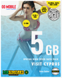 Cyprus Data Sim - O O Mobile