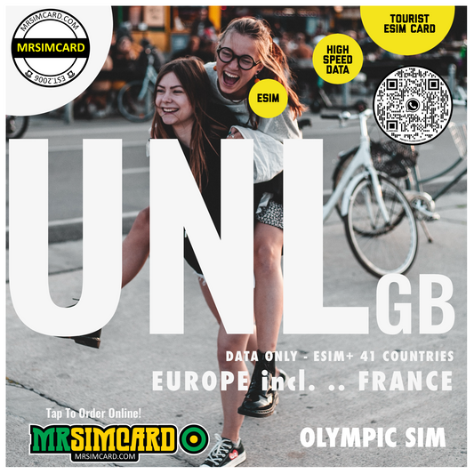 eSim - France - 10GB Data Only