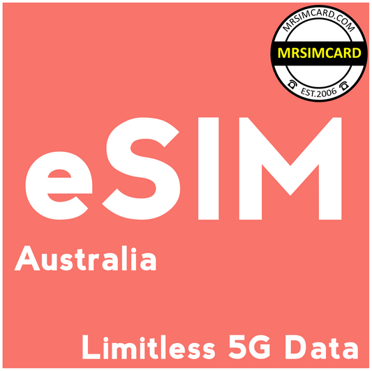 Australia Data Only eSIM