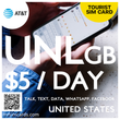USA / Canada / Mexico  Daily Unlimited eSim $5 / Day