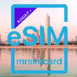 Kuwait eSim Card