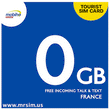 France sim card - Mobiho